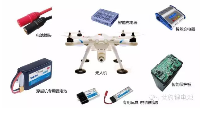 航拍无人机榴莲视频污版整体解决方案